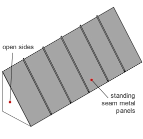 Armor-Clad Awning Sketch
